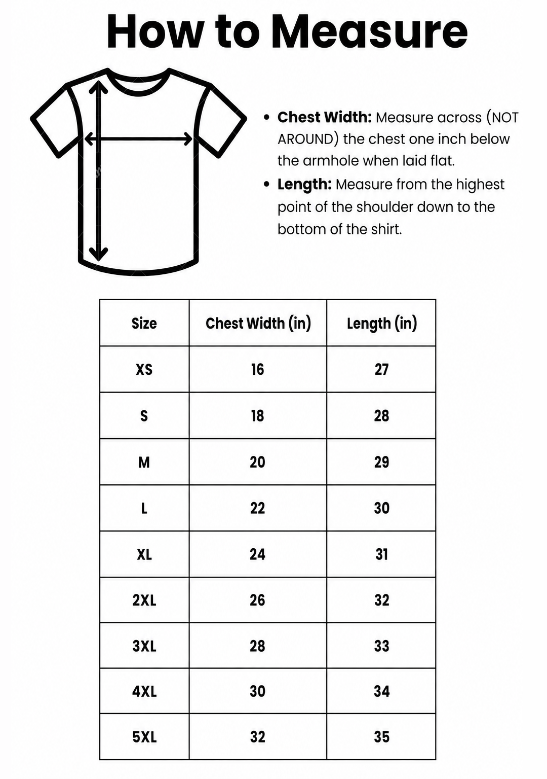 T-shirt measurement guide. Measure chest width across the shirt laid flat, one inch below the armholes, and length from the highest shoulder point to the bottom hem. Width by length in inches: extra small 16 by 27, small 18 by 28, medium 20 by 29, large 22 by 30, extra large 24 by 31, double extra large 26 by 32, triple extra large 28 by 33, four extra large 30 by 34, and five extra large 32 by 35. For sizing questions email support@insignificantfigures.com